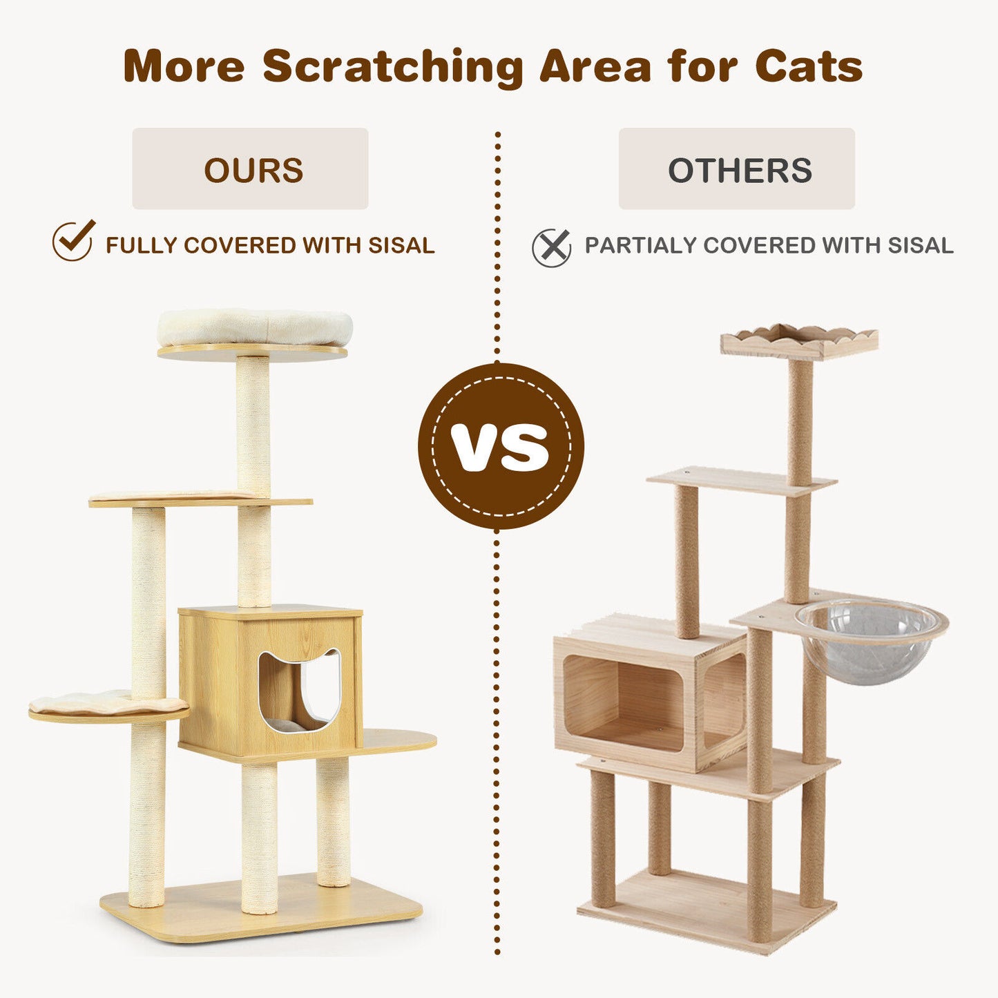 Cat Tree Tower Scratching Post Kitten Scratcher Trees Condo House Beige 135CM