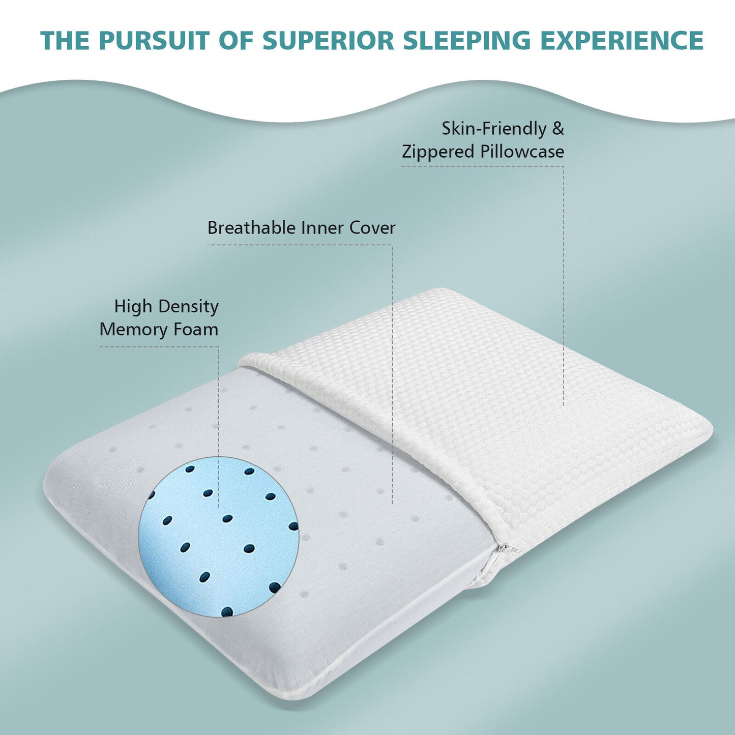 Memory Foam Bed Pillow Sleeping Ventilated Cooling Zippered Pillowcase