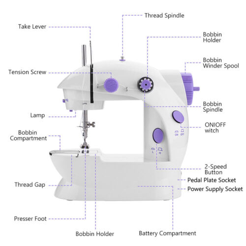 Electric Hand Held Sewing Machine